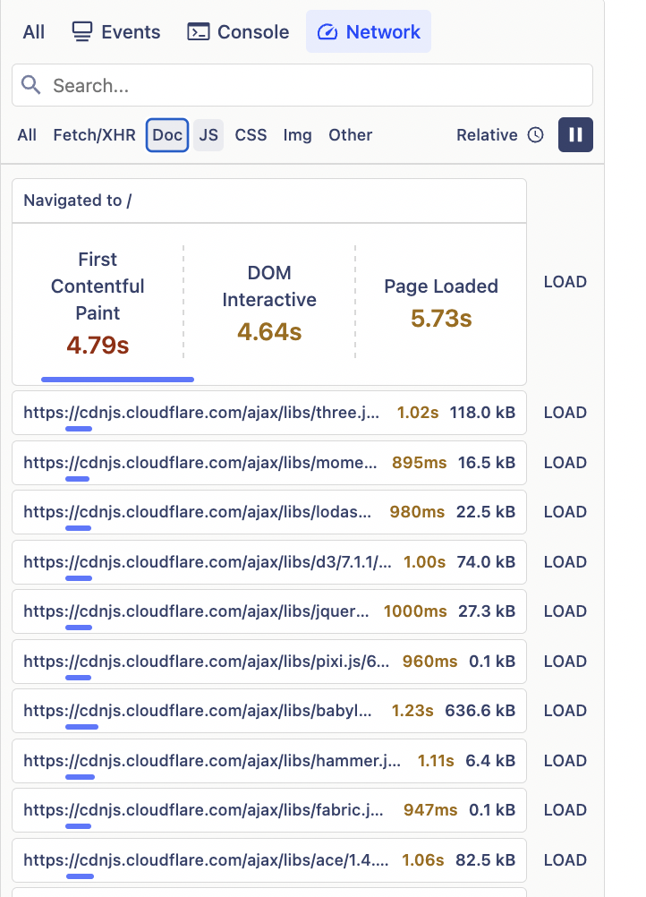A screenshot of the network tab showing a list of JavaScript downloads that are delaying the performance metrics